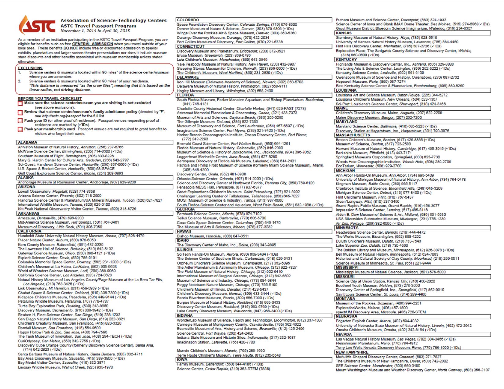 ASTC Reciprocal List Muncie Children's Museum